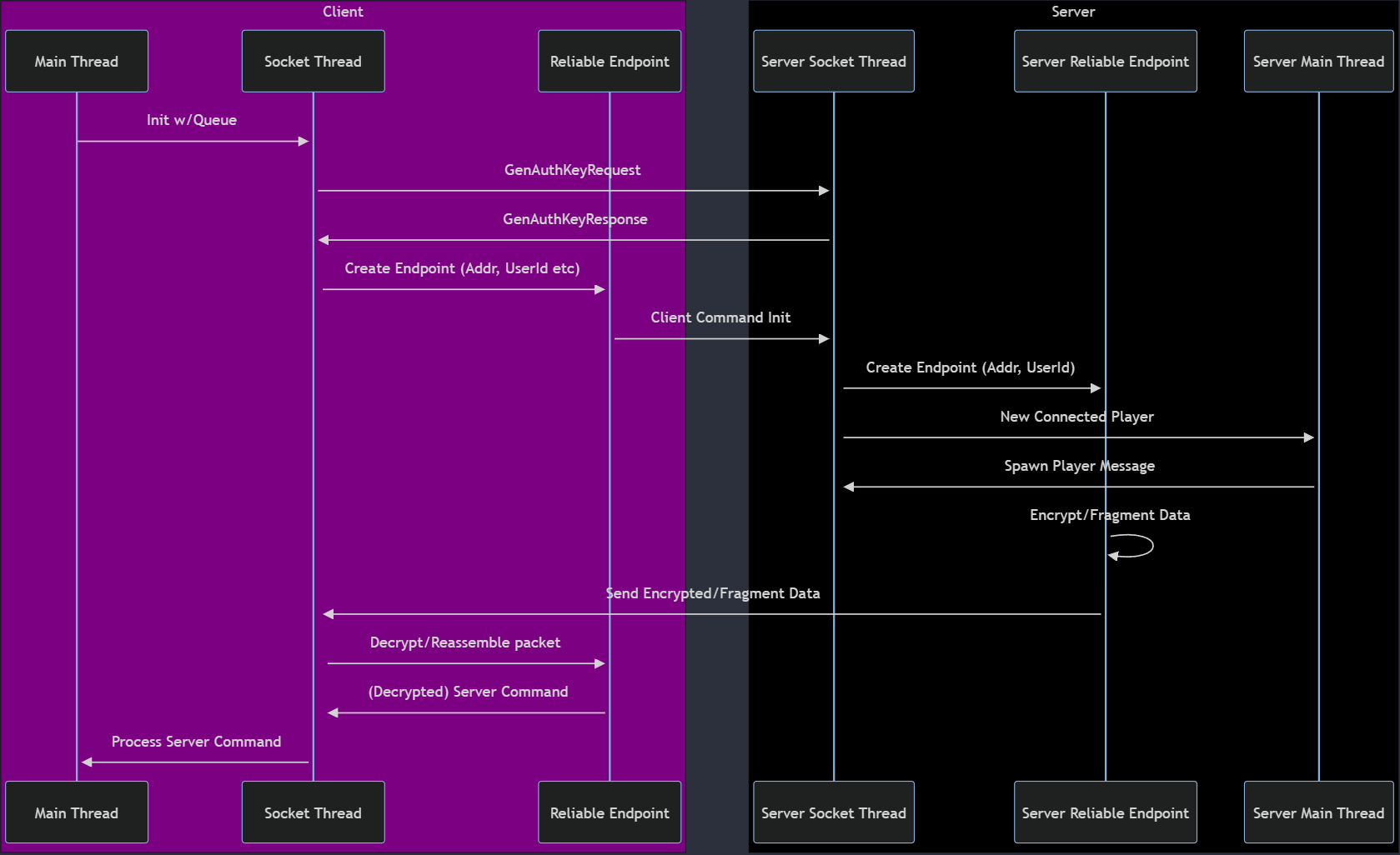 Pasted image 20231030194435.png