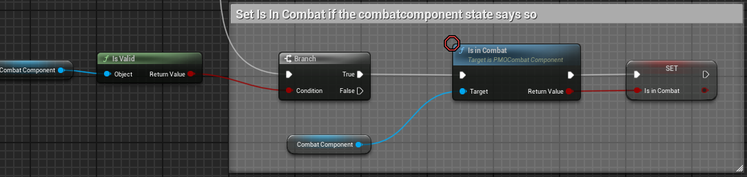 blueprint set in combat