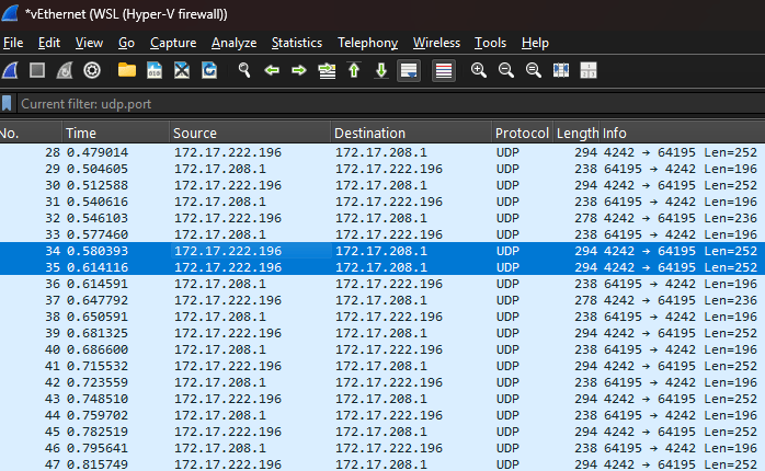 Small Progress, Big&nbsp;Frustrations