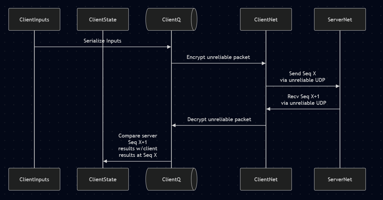 Pasted image 20251220114632.png