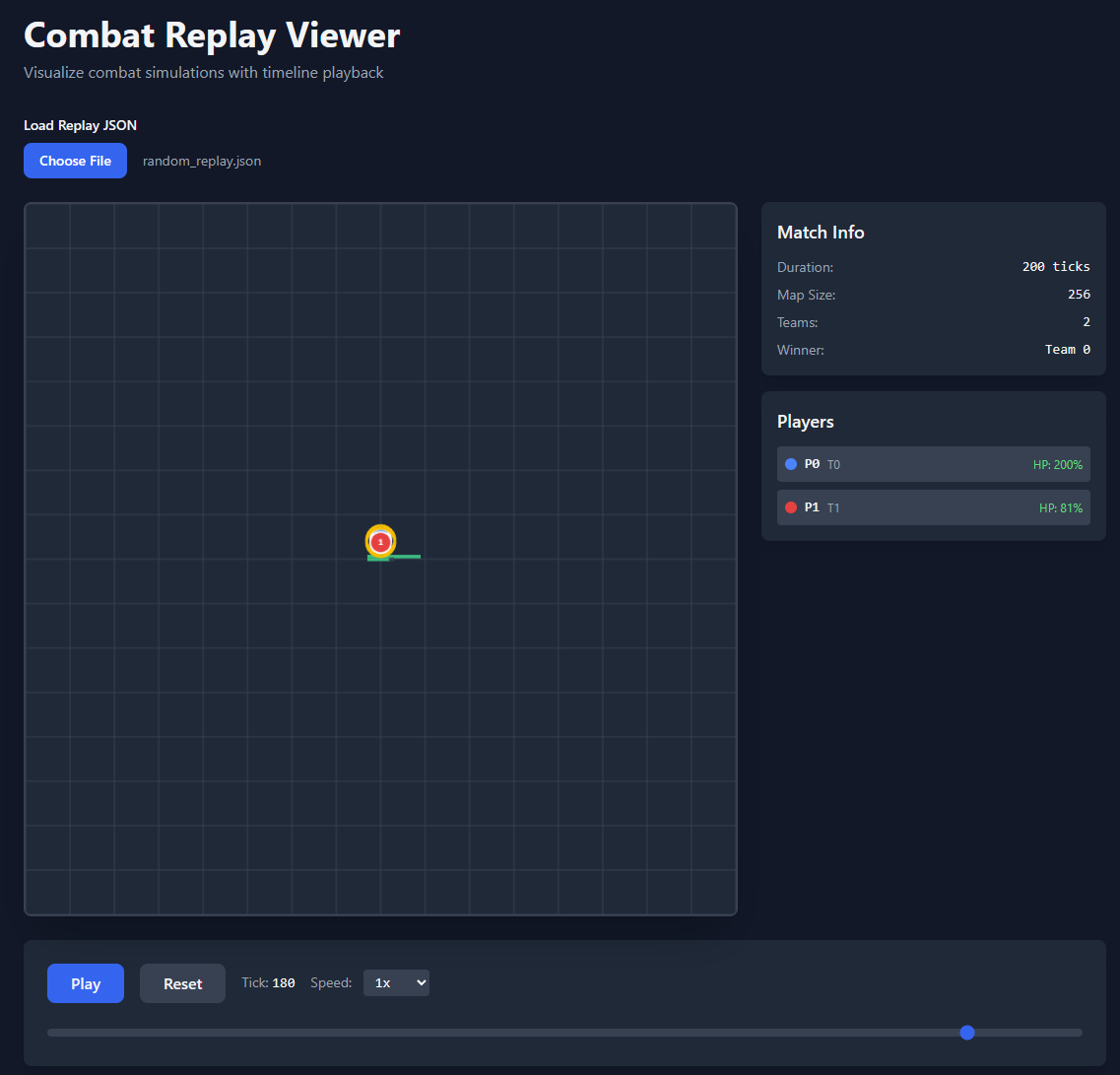 Combat simulation replayer