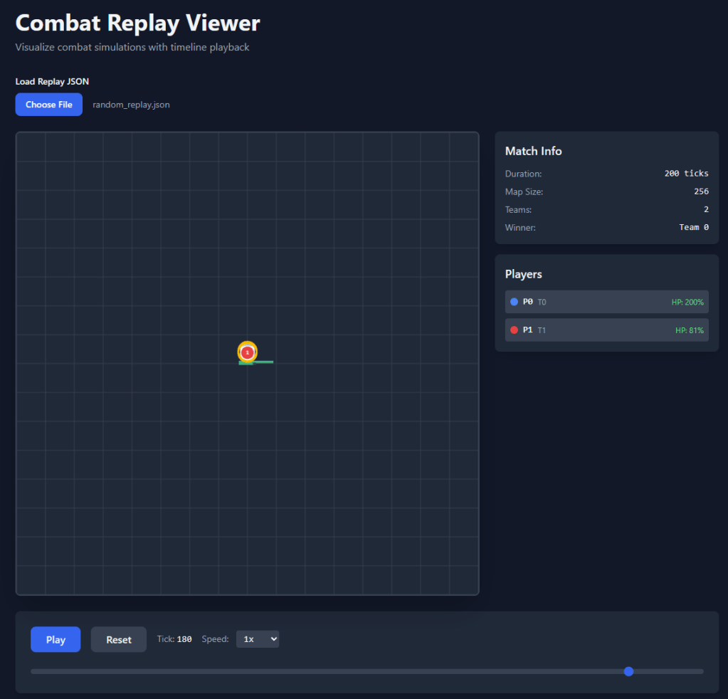 Combat simulation replayer